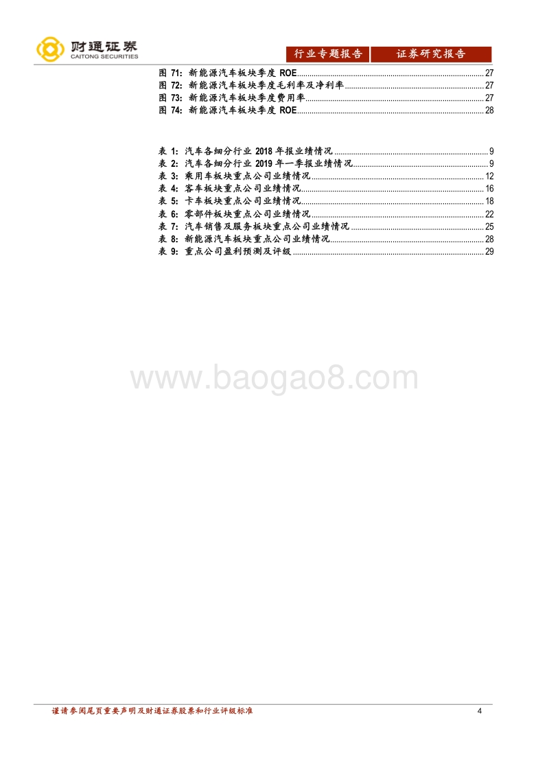 汽车2018年报与2019年一季报总结.pdf_第4页