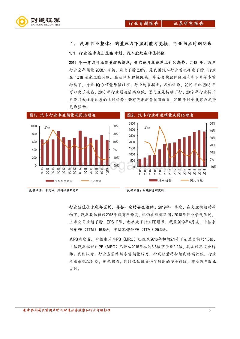 汽车2018年报与2019年一季报总结.pdf_第5页