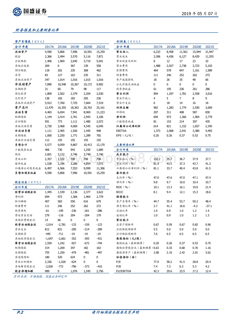 美年健康：平台价值极高的体检行业龙头.pdf_第2页