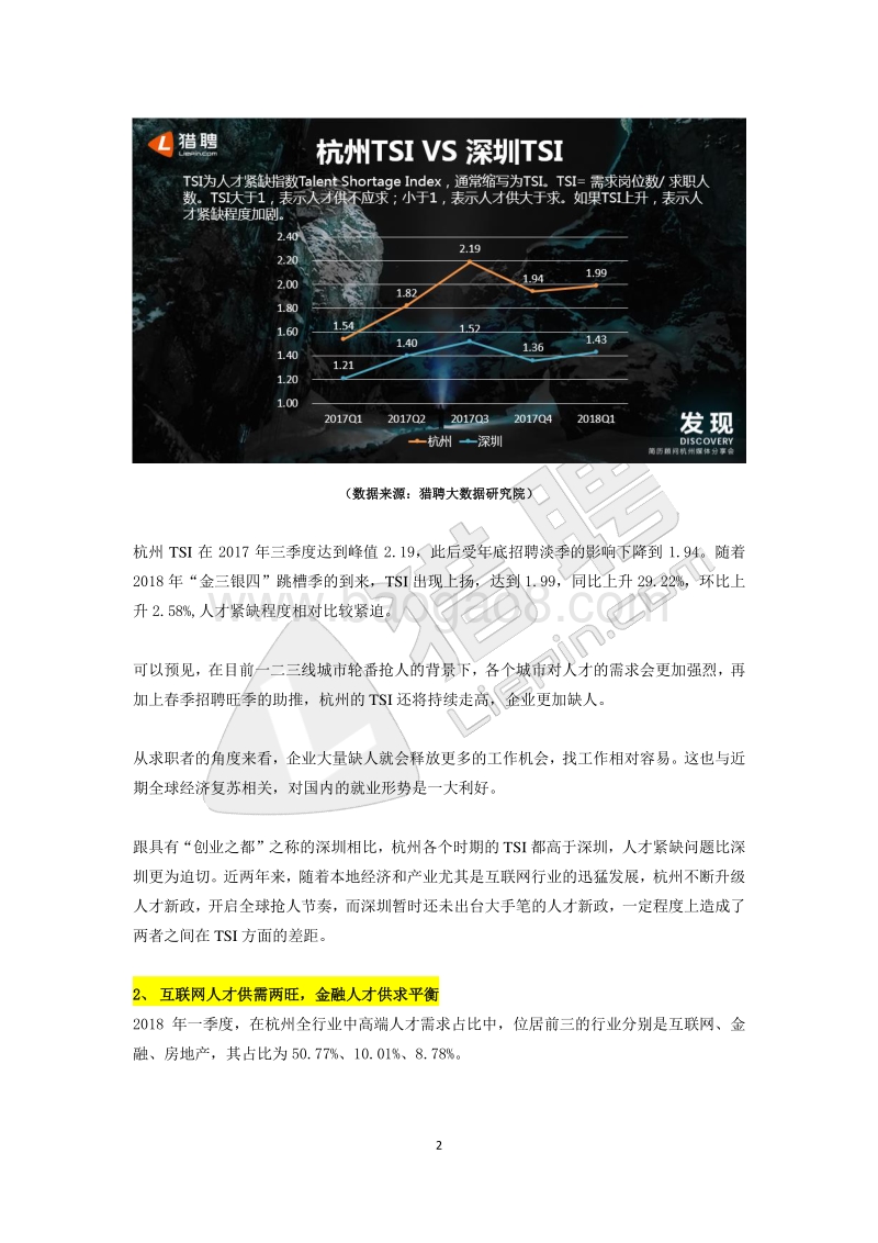 杭州中高端人才报告.pdf_第2页