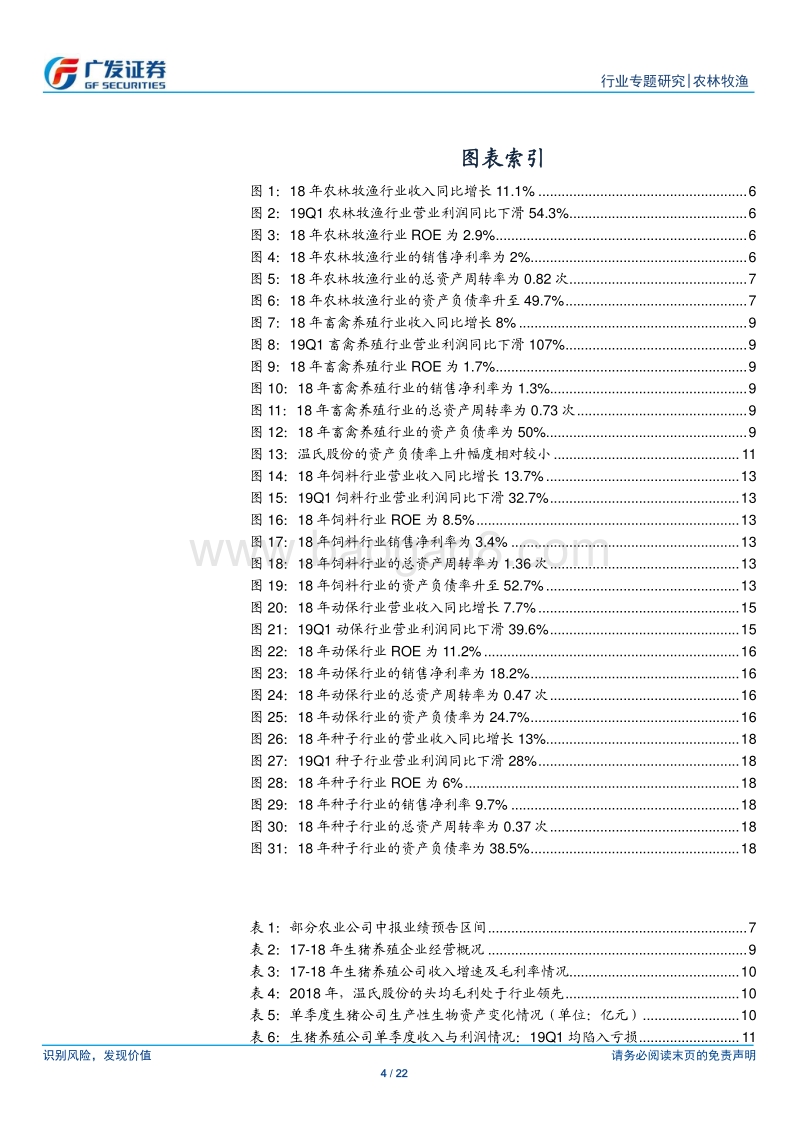 农林牧渔行业2018年报及2019年1季报总结.pdf_第4页