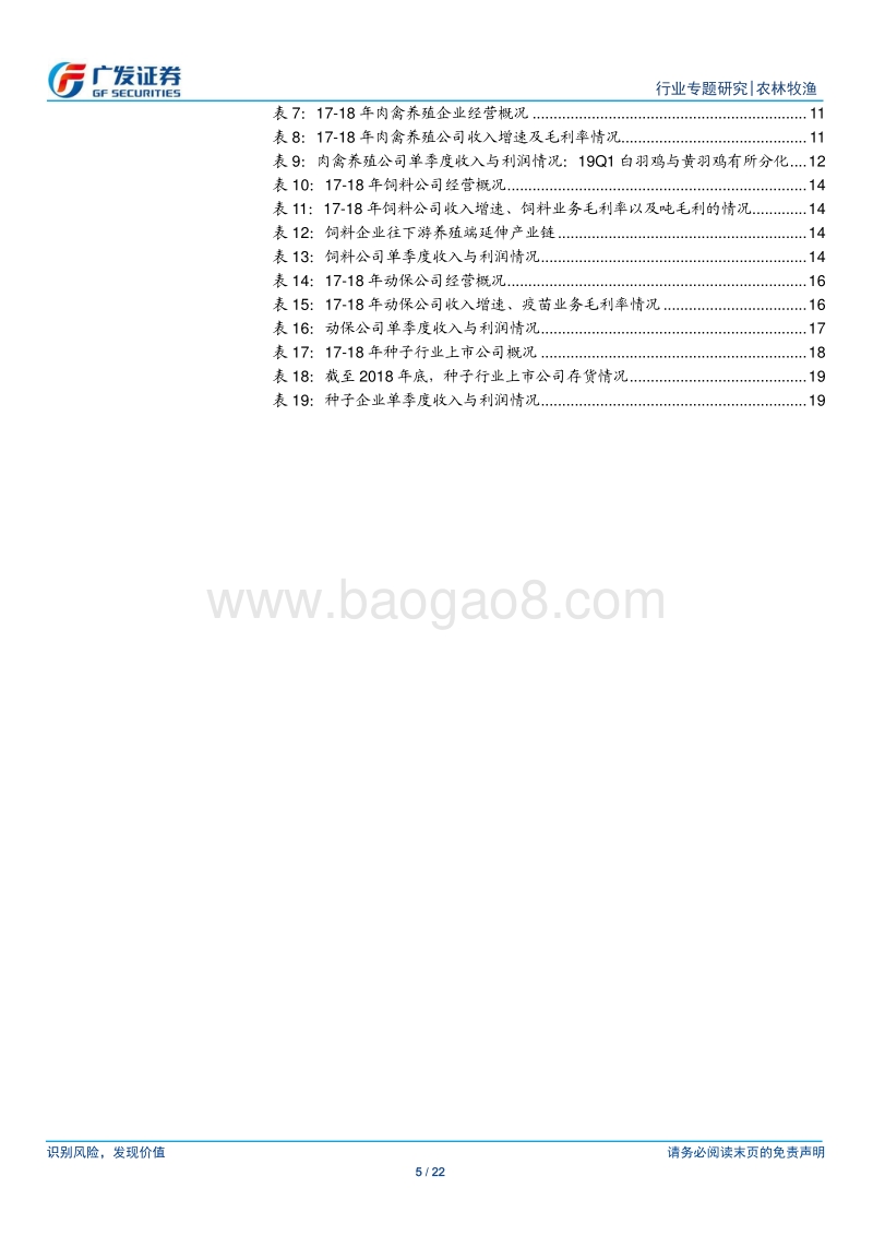 农林牧渔行业2018年报及2019年1季报总结.pdf_第5页