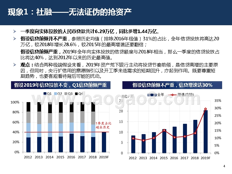 宏观经济2019年中期策略报告.pptx_第5页