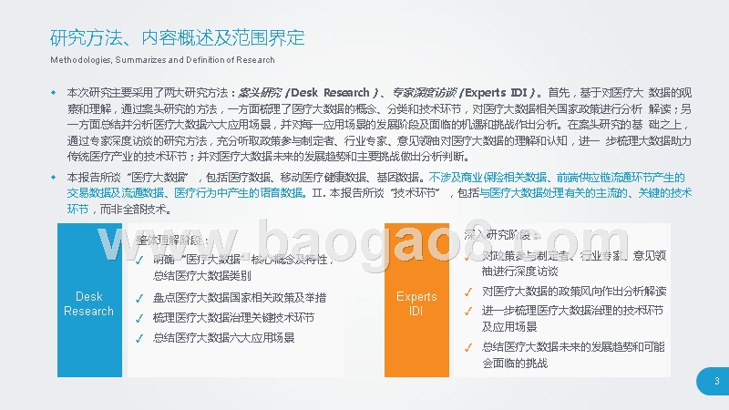2019中国医疗大数据研究报告.pptx_第3页