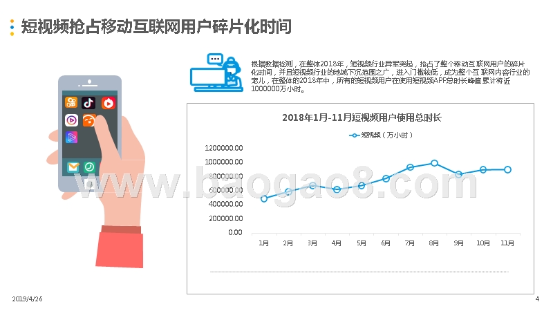2019中国游戏直播平台研究报告.pptx_第4页