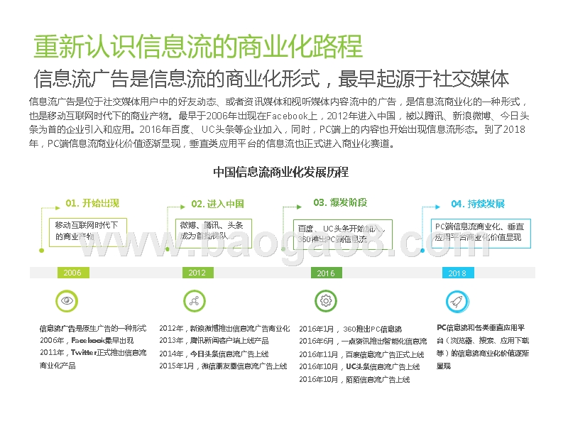2019中国信息流潜力市场发展分析报告.pptx_第5页