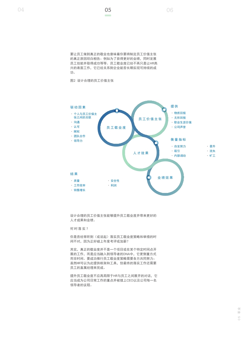 以真正的员工敬业度助力企业成功.pdf_第5页