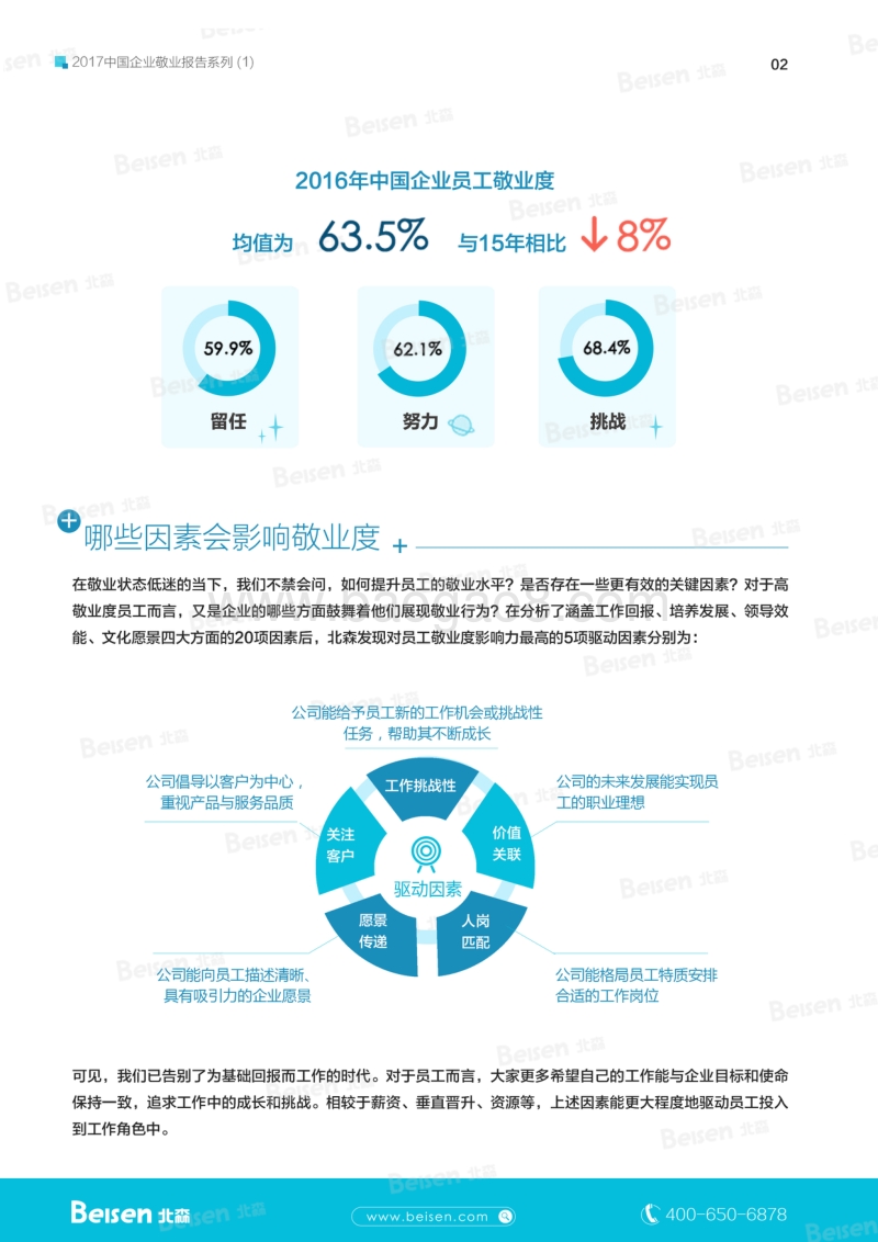 2017中国企业敬业度报告系列（1）.pdf_第3页