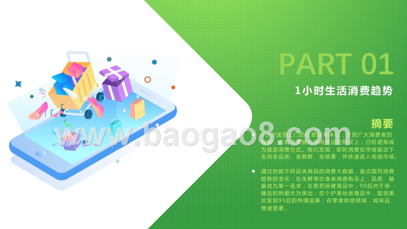2018-2019年度1小时生活即时消费数据研究报告.pptx_第4页