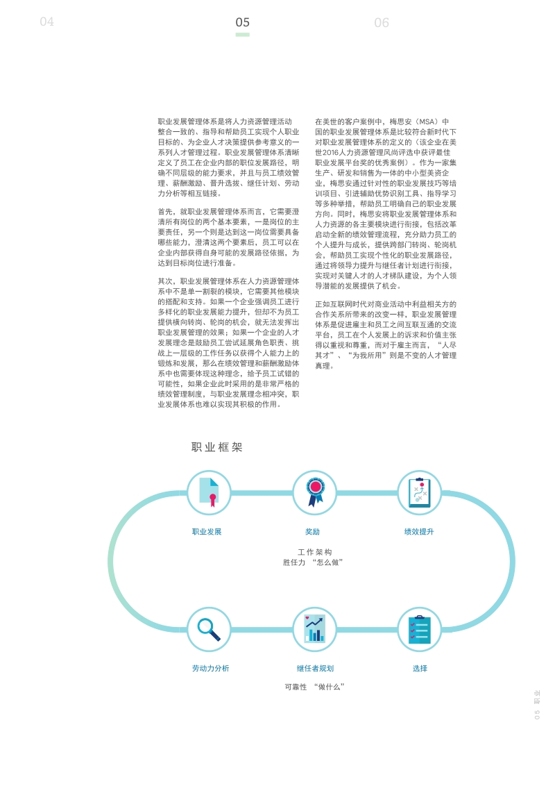 新生代员工的职业发展管理.pdf_第3页