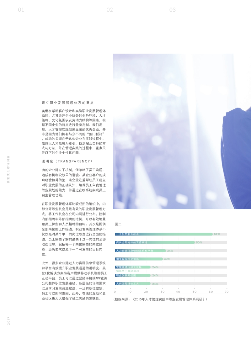 新生代员工的职业发展管理.pdf_第4页