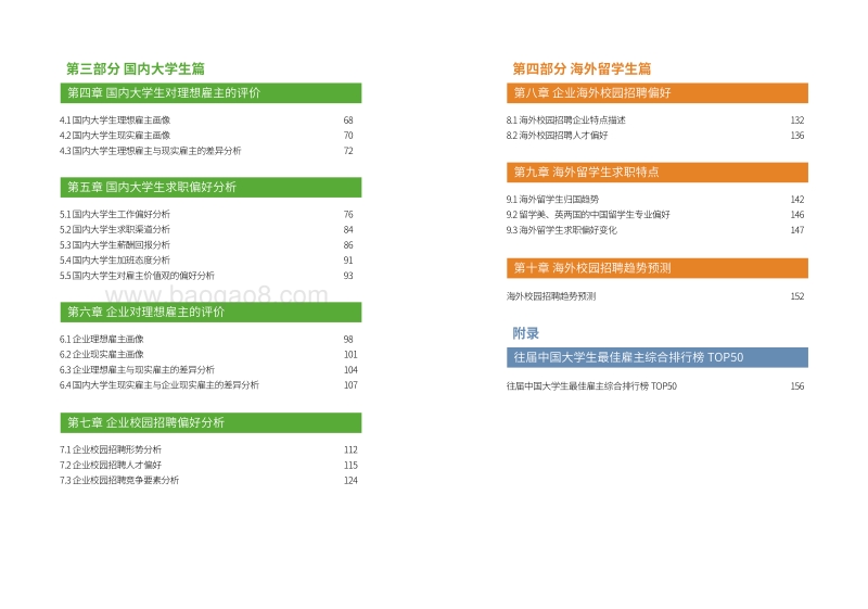 第十六届中国大学生最佳雇主调研综合报告.pdf_第4页