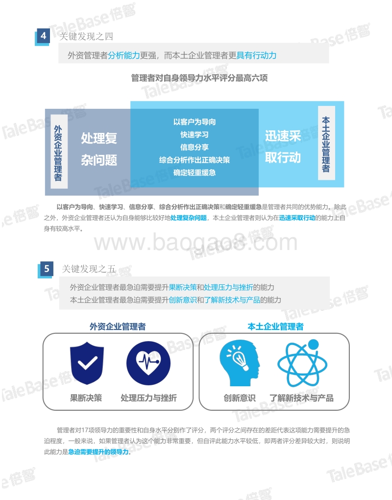 2016中外资企业管理者领导力对比.pdf_第4页