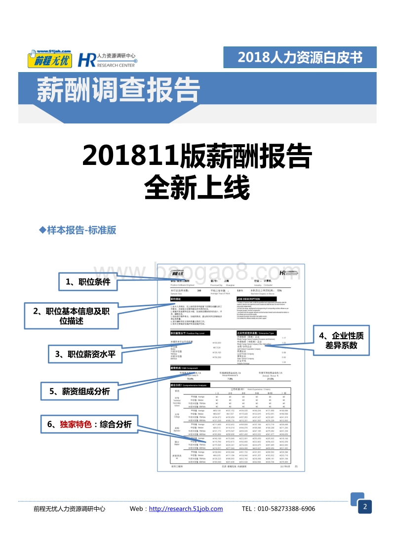 2018人力资源白皮书.pdf_第2页