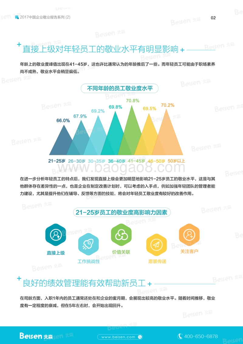 2017中国企业敬业度报告系列（2）.pdf_第3页
