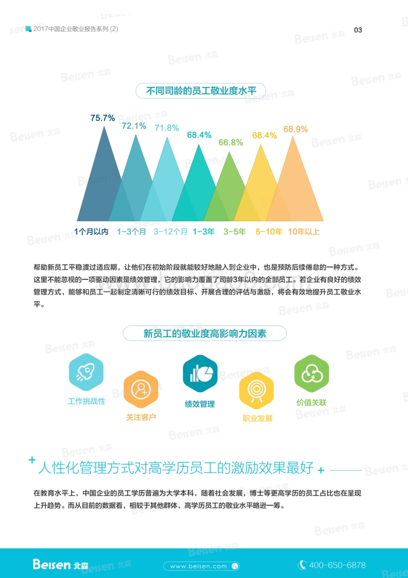 2017中国企业敬业度报告系列（2）.pdf_第4页
