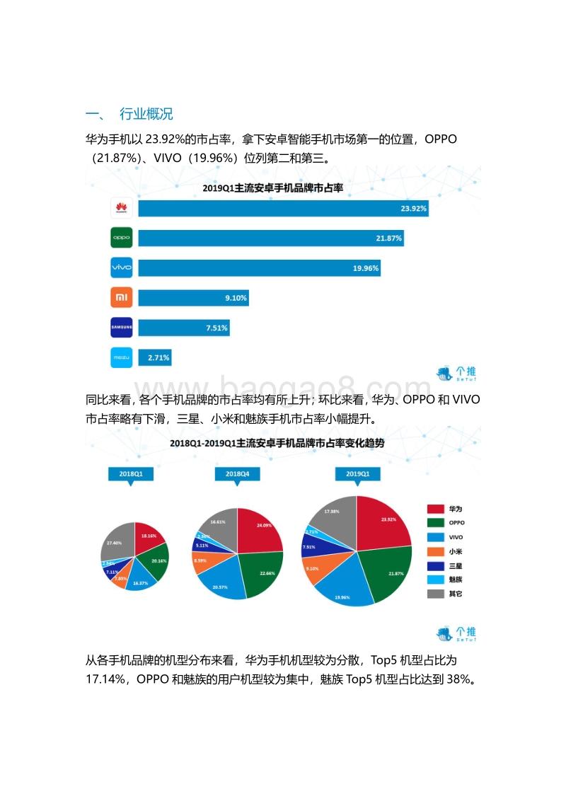 个推大数据：2019年Q1安卓智能手机报告.pdf_第2页