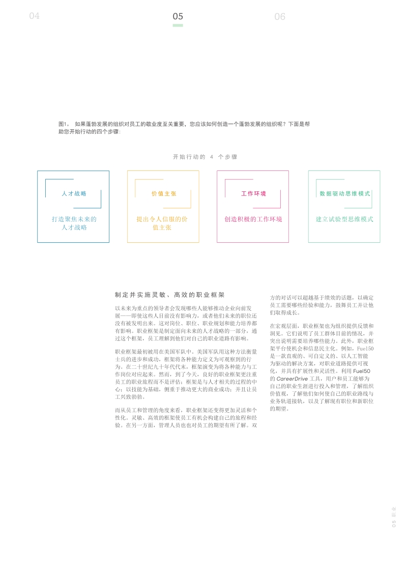 职业生涯框架的力量：构建出色的职业生涯，对人才赋权.pdf_第3页