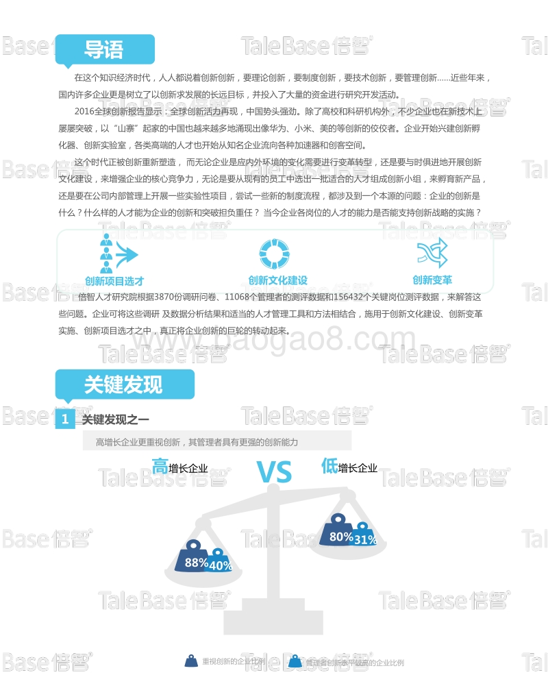 2016中国企业创新力白皮书.pdf_第2页