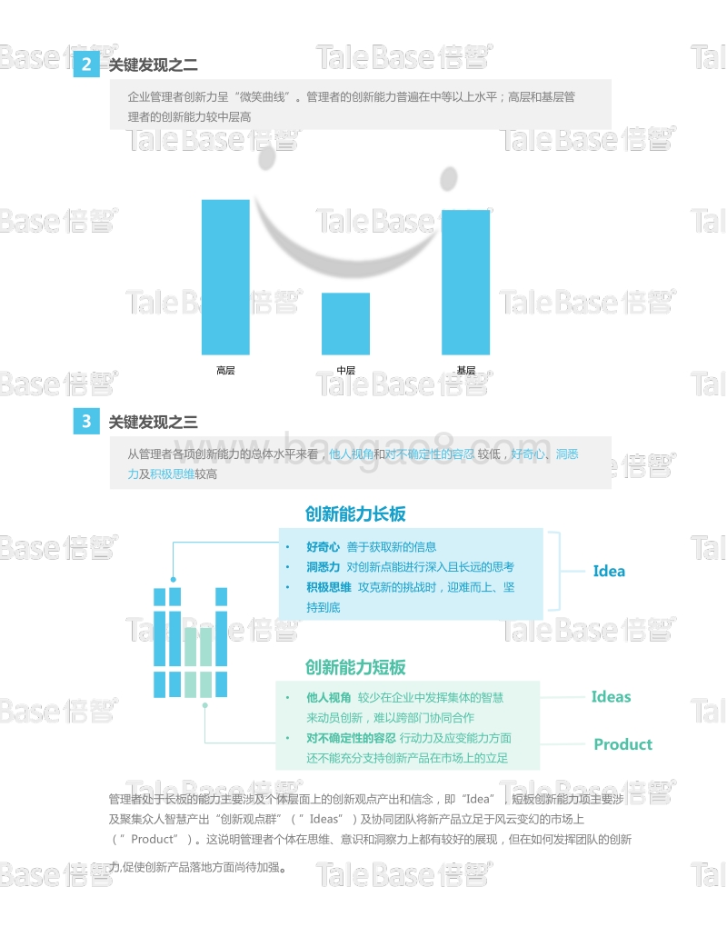 2016中国企业创新力白皮书.pdf_第3页
