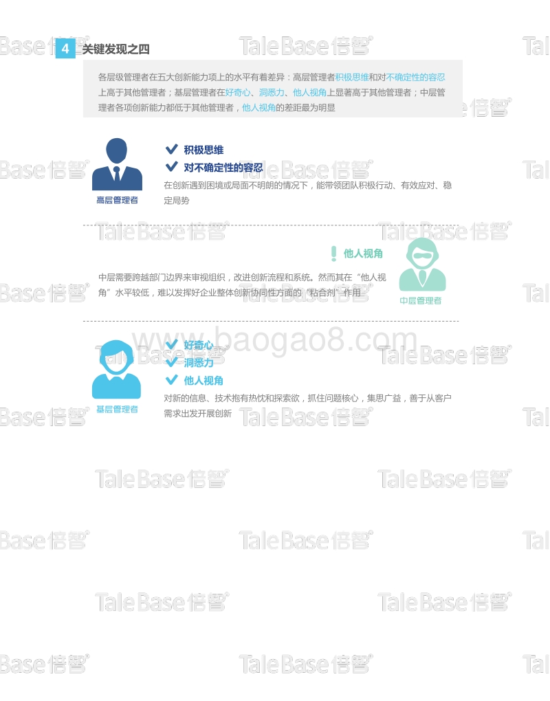 2016中国企业创新力白皮书.pdf_第4页