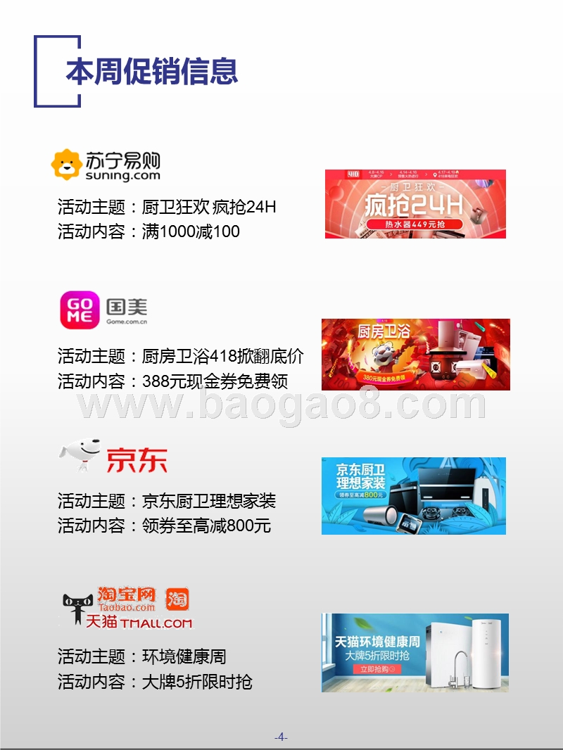 2019厨卫市场线下五一市场分析报告.pptx_第4页