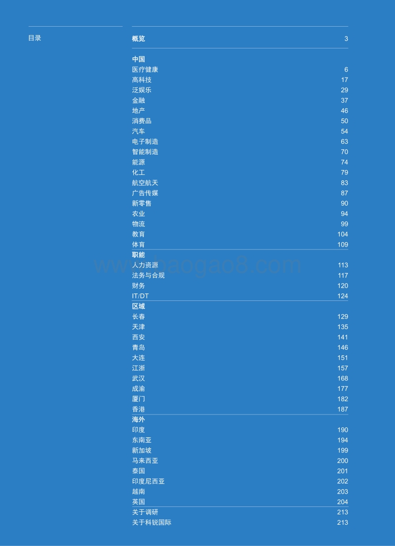 2019人才市场洞察及薪酬指南.pdf_第2页