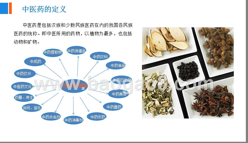 2019年中医药行业研究报告.pptx_第5页