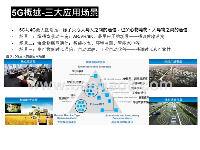 2019年5G发展最新进展研究报告.pptx_第5页
