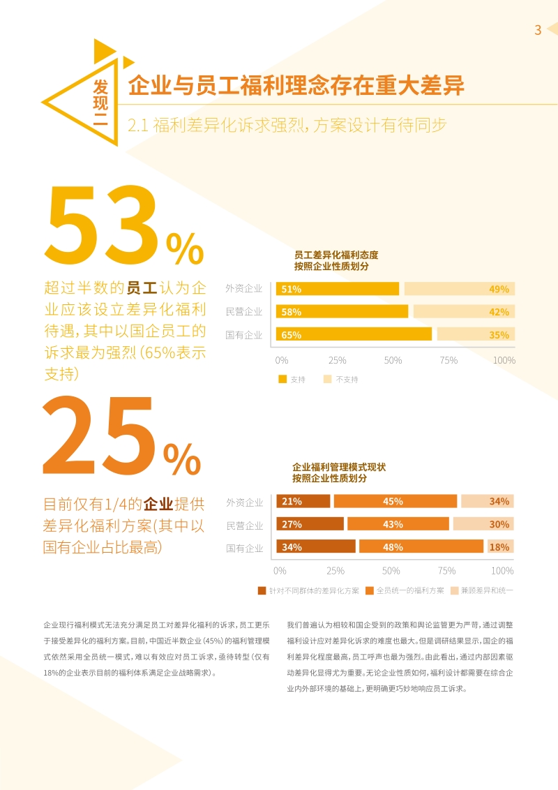 2019美世达信员工福利全景调研结果分享.pdf_第4页