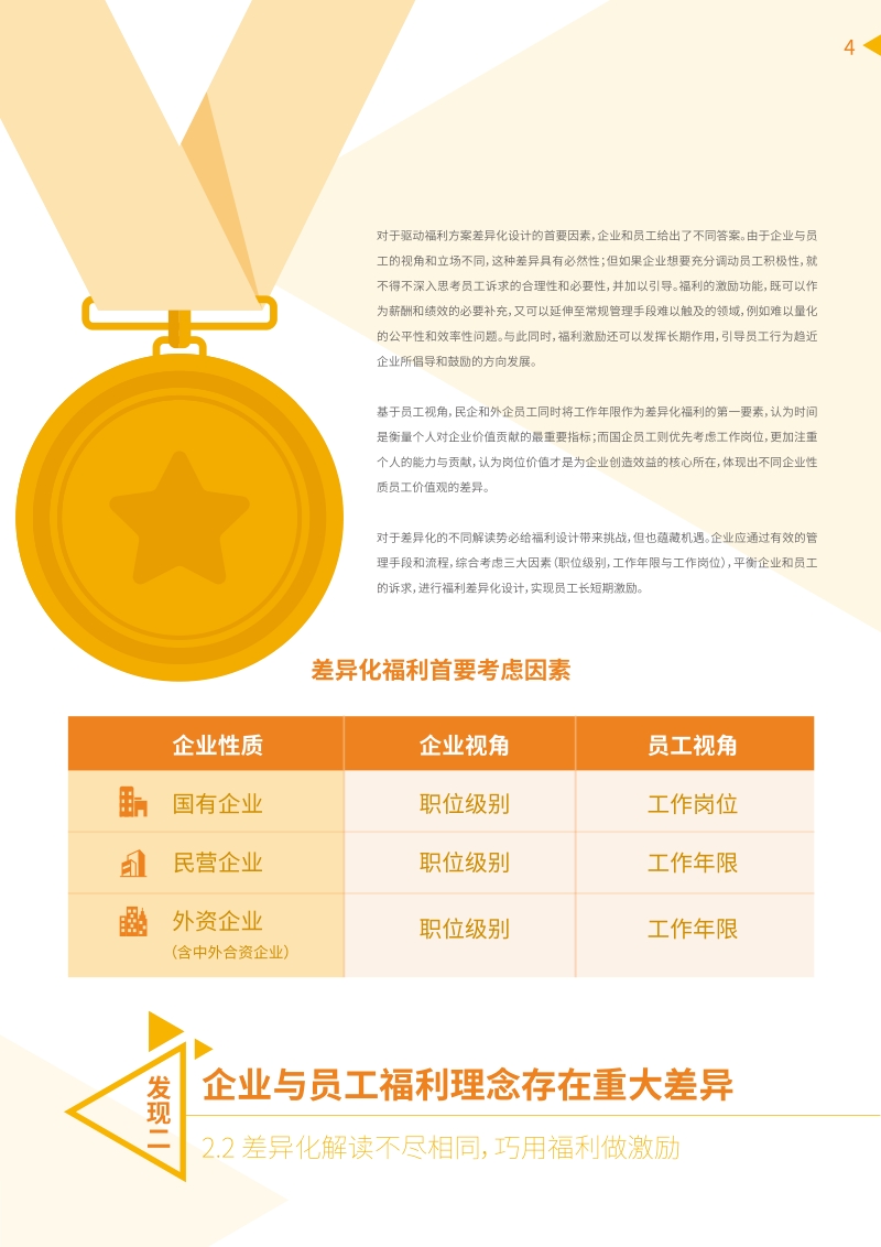 2019美世达信员工福利全景调研结果分享.pdf_第5页