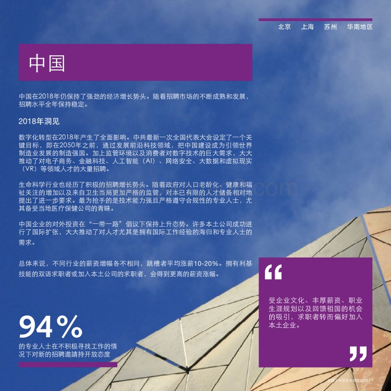 2019华德士中国薪资调查.pdf_第3页