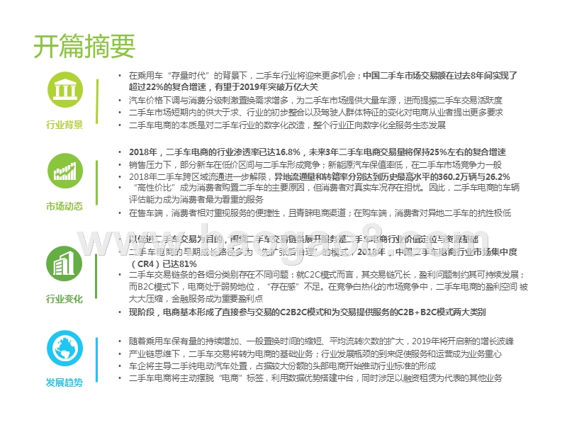 2019中国二手车电商行业研究报告.pptx_第3页