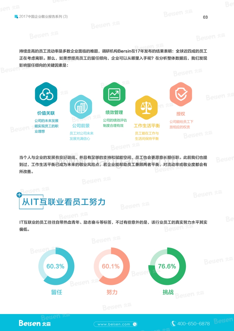 2017中国企业敬业度报告系列（3）.pdf_第4页