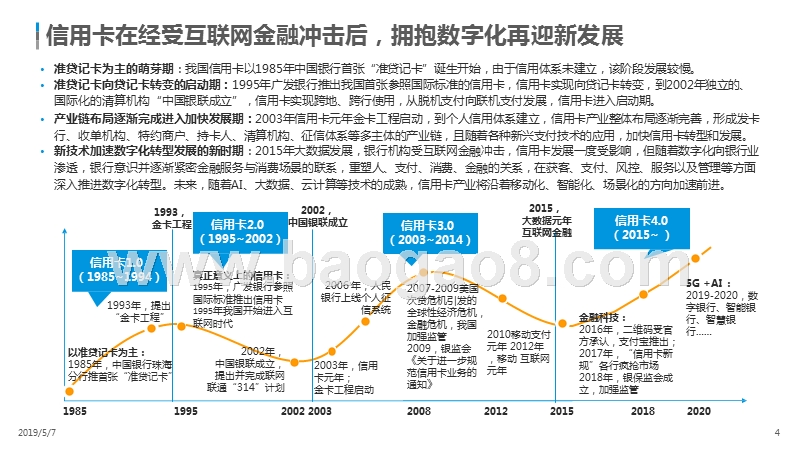 2019中国信用卡业务数字化转型分析报告.pptx_第4页
