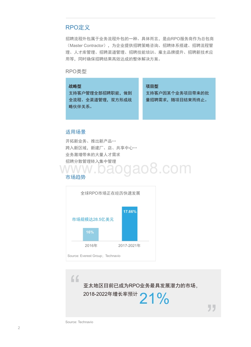 2018招聘流程外包RPO使用手册.pdf_第3页