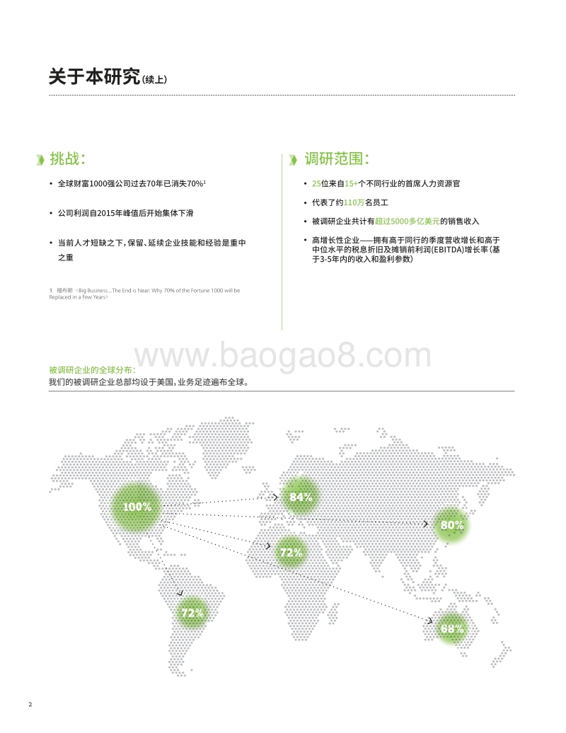 高增长性企业如何利用人才战略推动增长.pdf_第4页