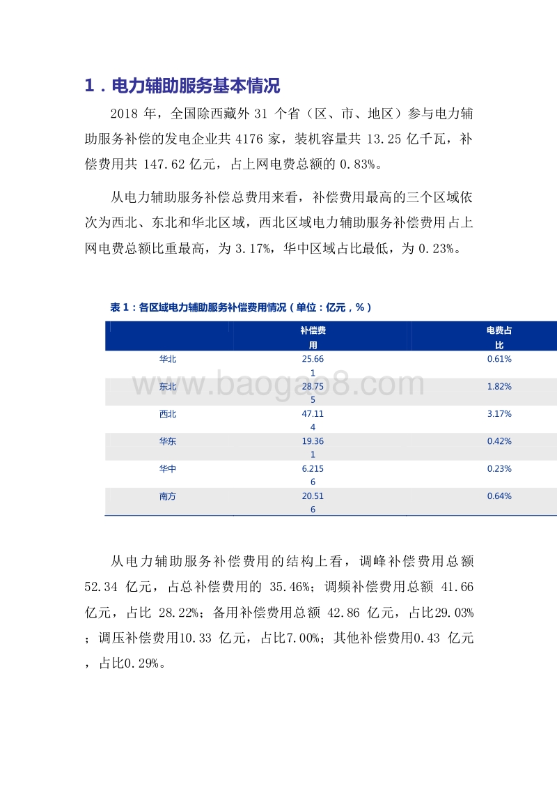 2018-2019全国电力辅助服务数据研究报告.doc_第5页