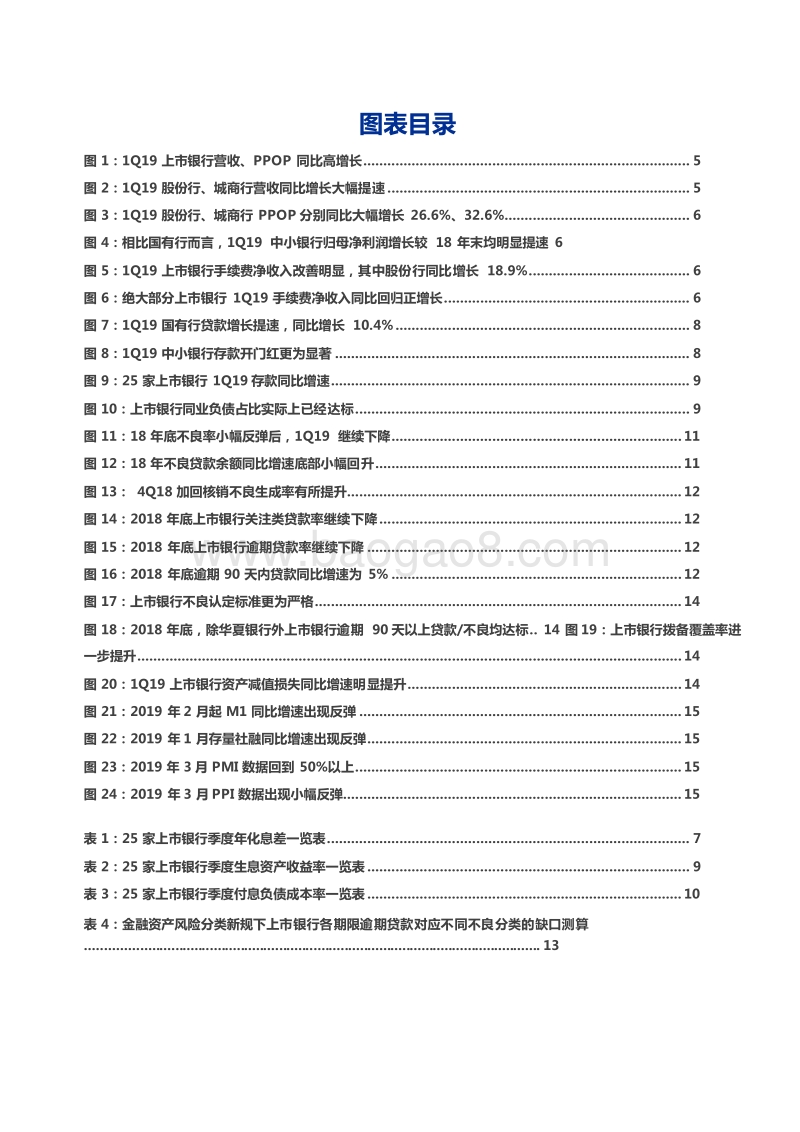 2019年银行业一季报超预期分析报告.doc_第3页