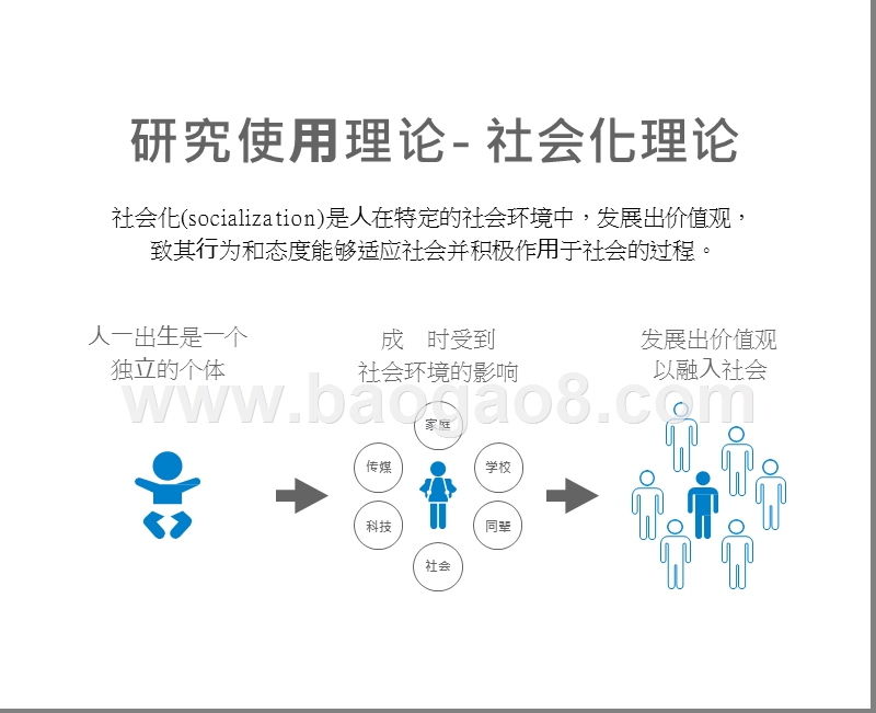 2019年00后来人群研究报告.pptx_第4页
