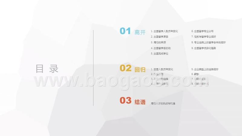 2017-2018海归人才生态分析报告.pptx_第3页