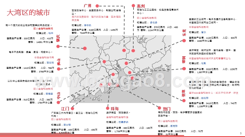 2019年粤港澳大湾区金融科技分析与建议报告.pptx_第5页