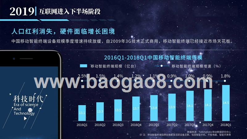 2019小程序商业价值研究报告.pptx_第5页