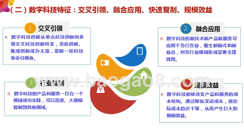 2019数字科技赋能实体经济分析报告.pptx_第5页