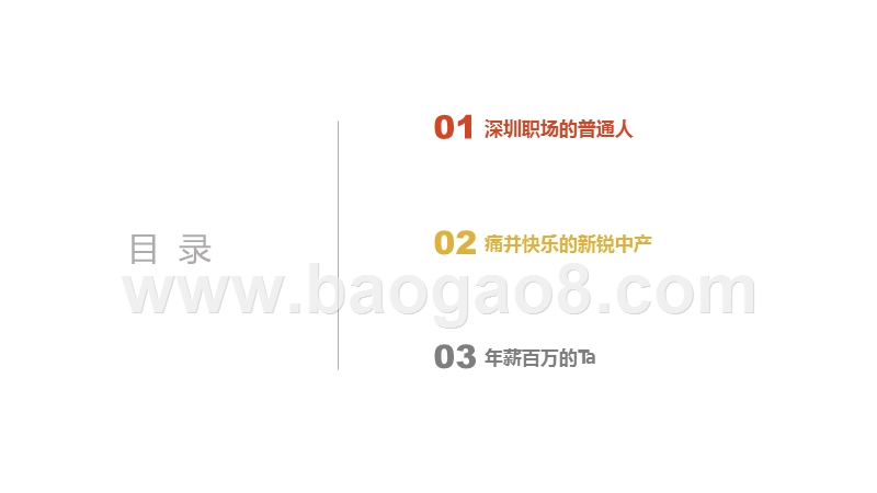 2019深圳职场进化论分析报告.pptx_第2页