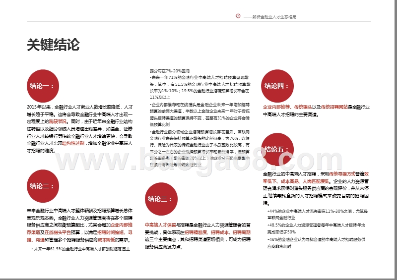 中国金融行业中高端人才分析报告.pptx_第3页