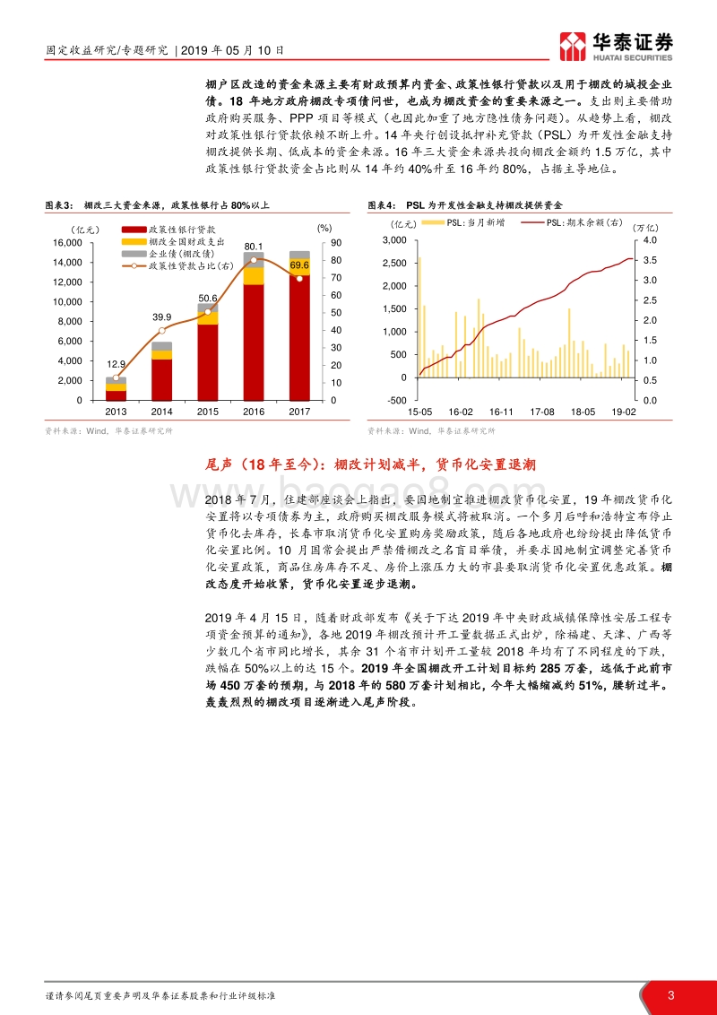 详解棚改减半对地产投资冲击.pdf_第3页