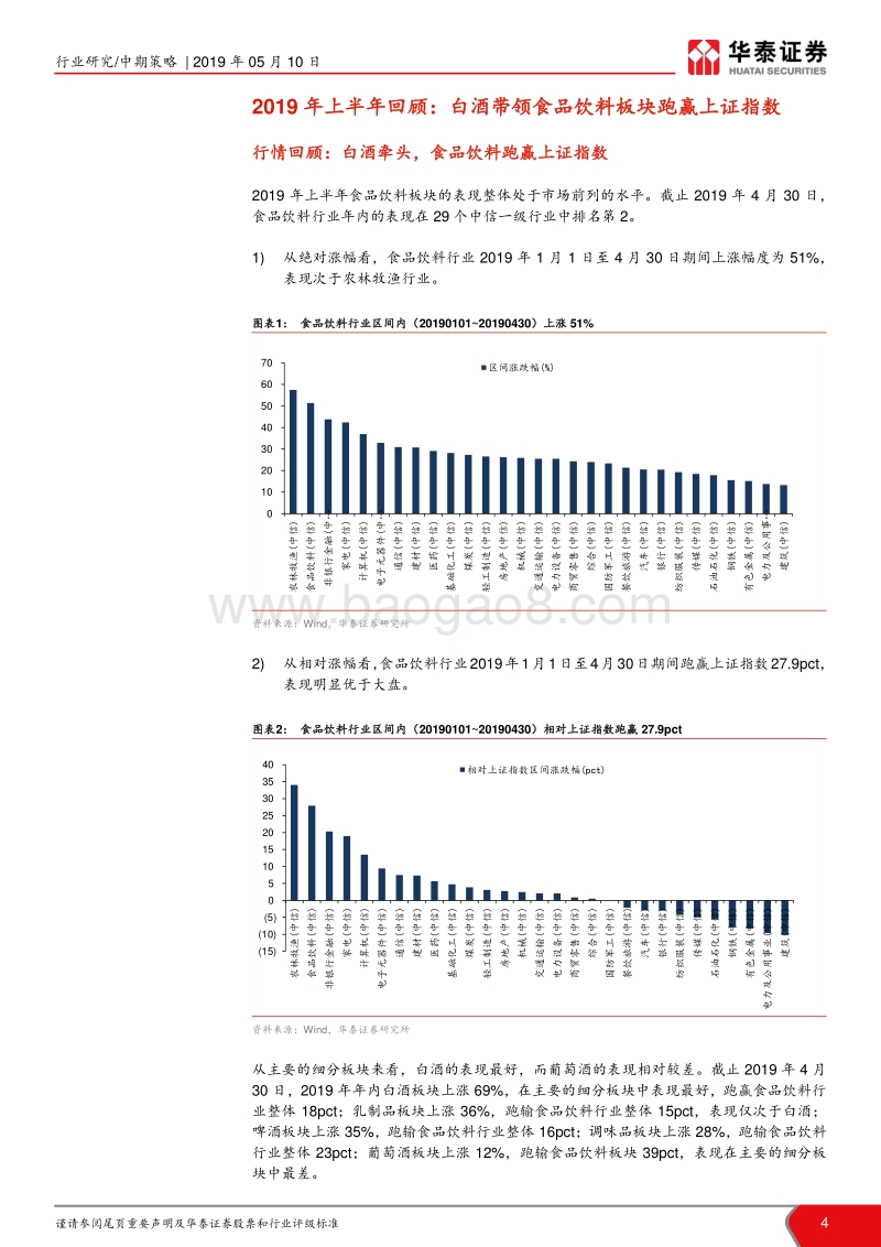 食品饮料行业2019年中期策略：高端白酒仍是我们下半年的首选.pdf_第4页