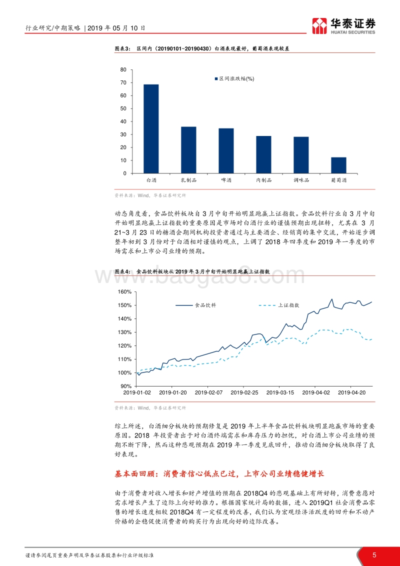 食品饮料行业2019年中期策略：高端白酒仍是我们下半年的首选.pdf_第5页