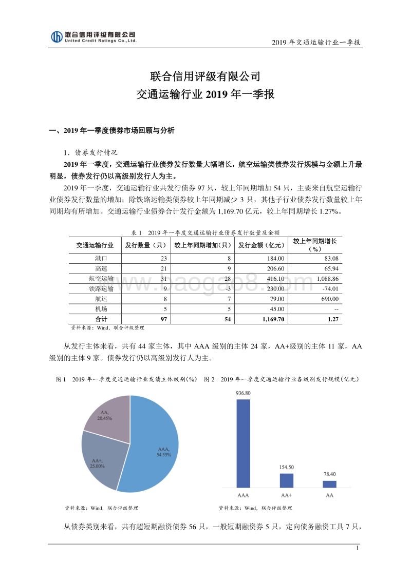 交通运输行业2019年一季报.pdf_第1页